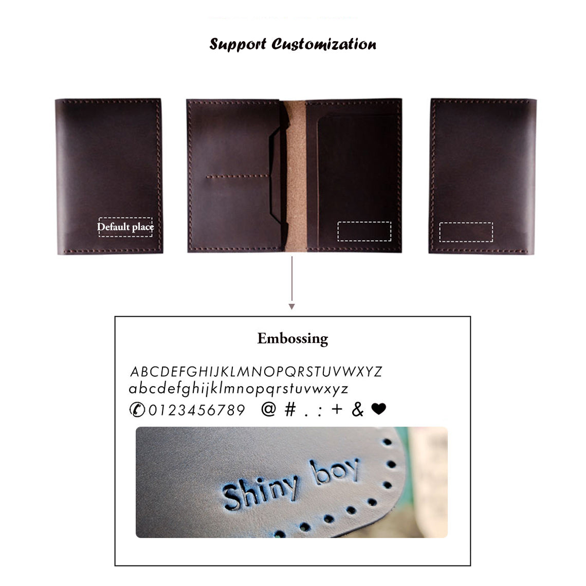 HandsewGift Crazy Horse Leather Passport Travel Wallet DIY Kit detail image 6